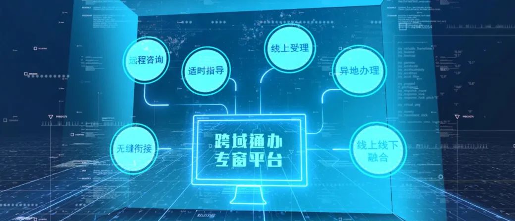 文达通股份成功入选2023年市级服务业创新型示范企业！